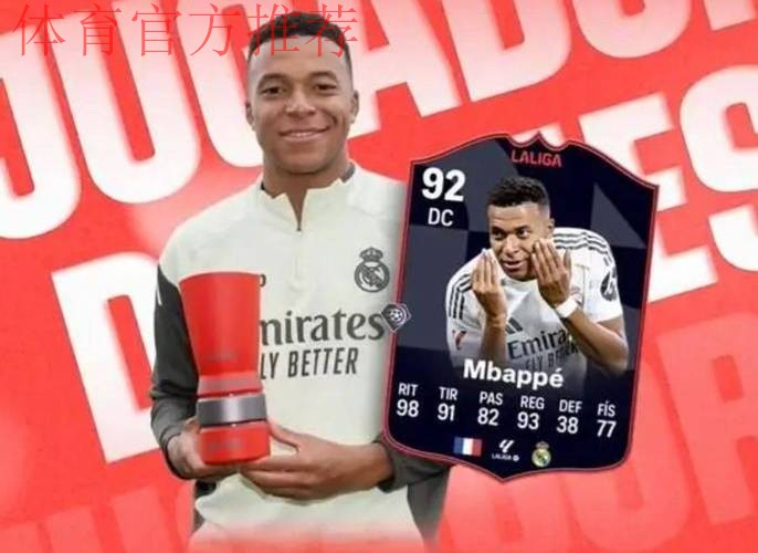 1天揽下2大奖！姆巴佩是五大联赛本季第2优等生 自谦：追不上C罗