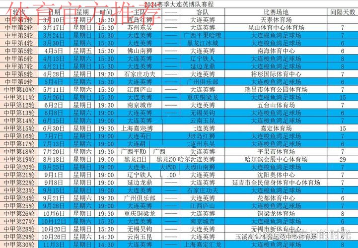 2020中甲联赛第一阶段赛程公布 2020中甲联赛第一阶段赛程公布