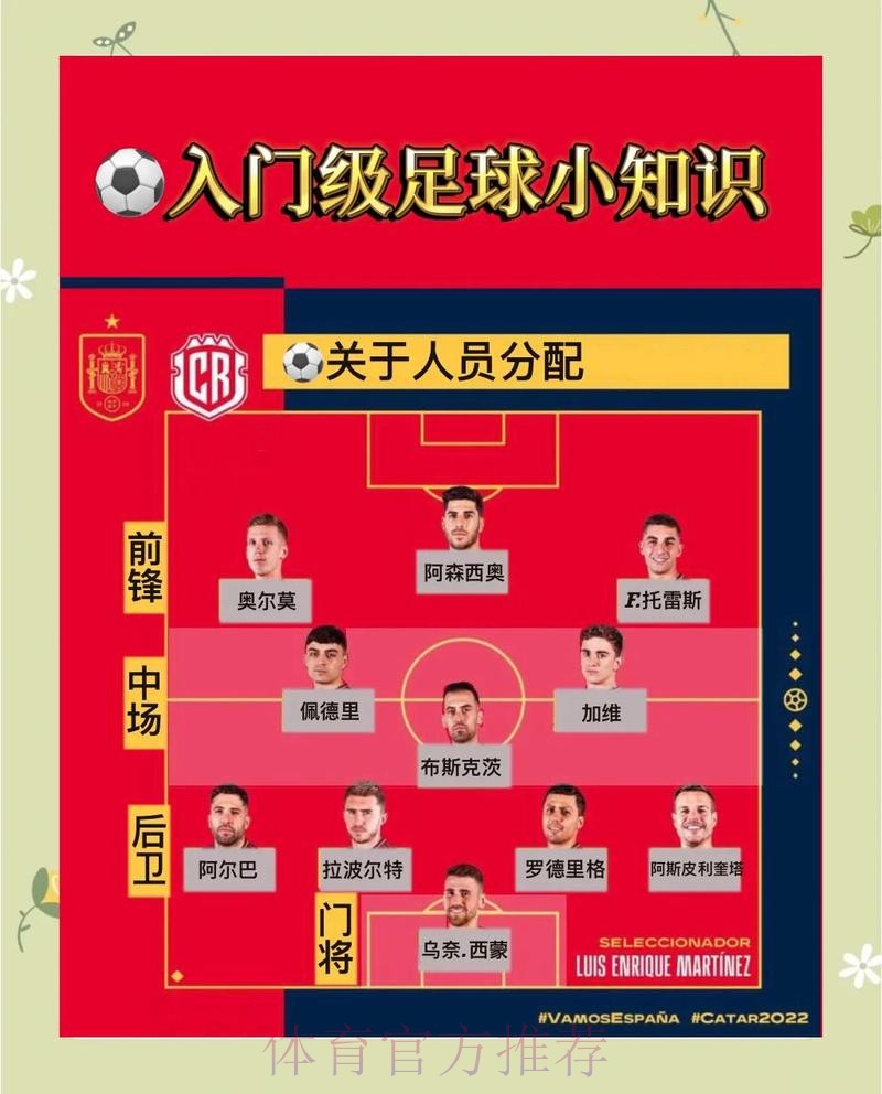 世界杯外围入口最佳攻略指南 世界杯外围入口最佳攻略指南