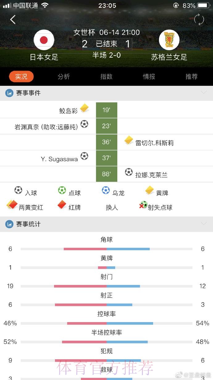 如何找到世界杯滚球开户入口地址