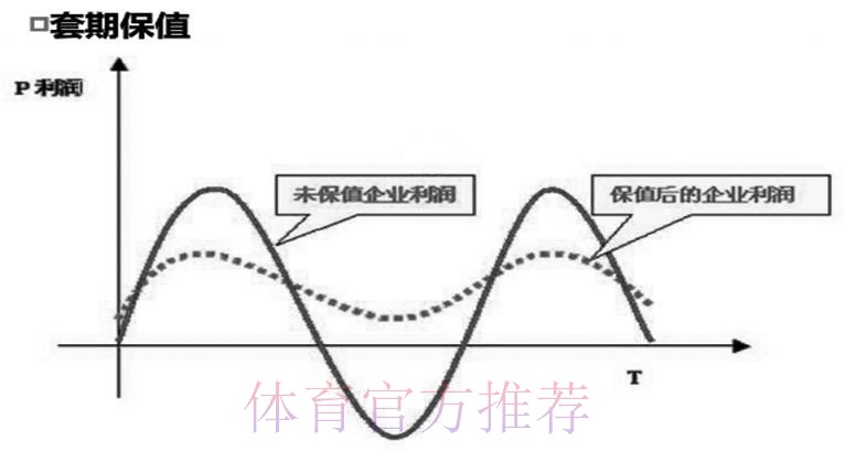 世界杯滚球风险管理策略，帮助你规避亏损