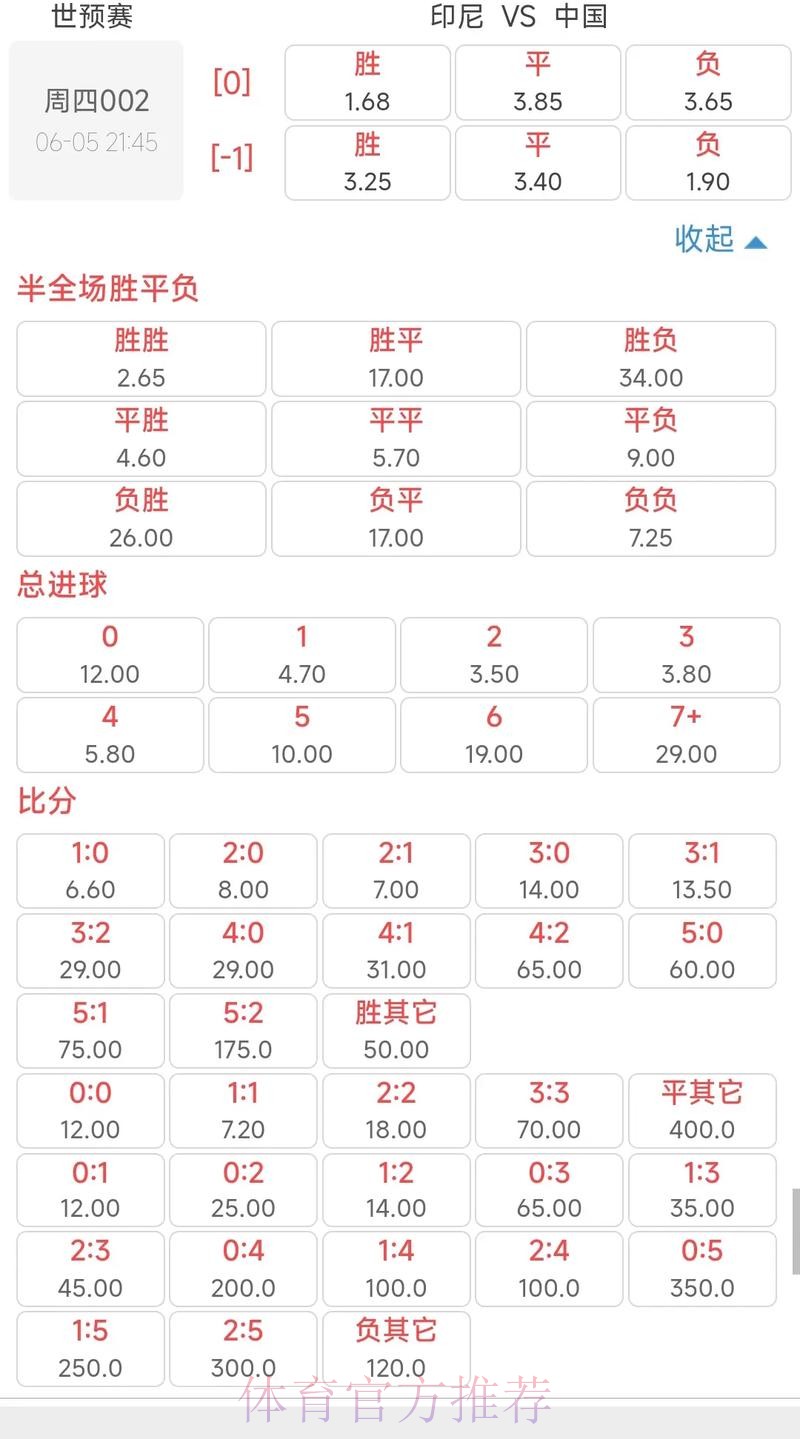 世界杯投注入口：独家赔率数据实时呈现