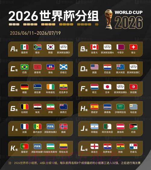 2026世界杯外围平台指南
