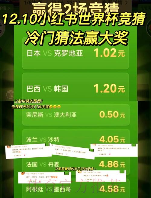 世界杯下注指南:提升冷门赛事胜率的秘诀 世界杯下注指南:提升冷门赛事胜率的秘诀